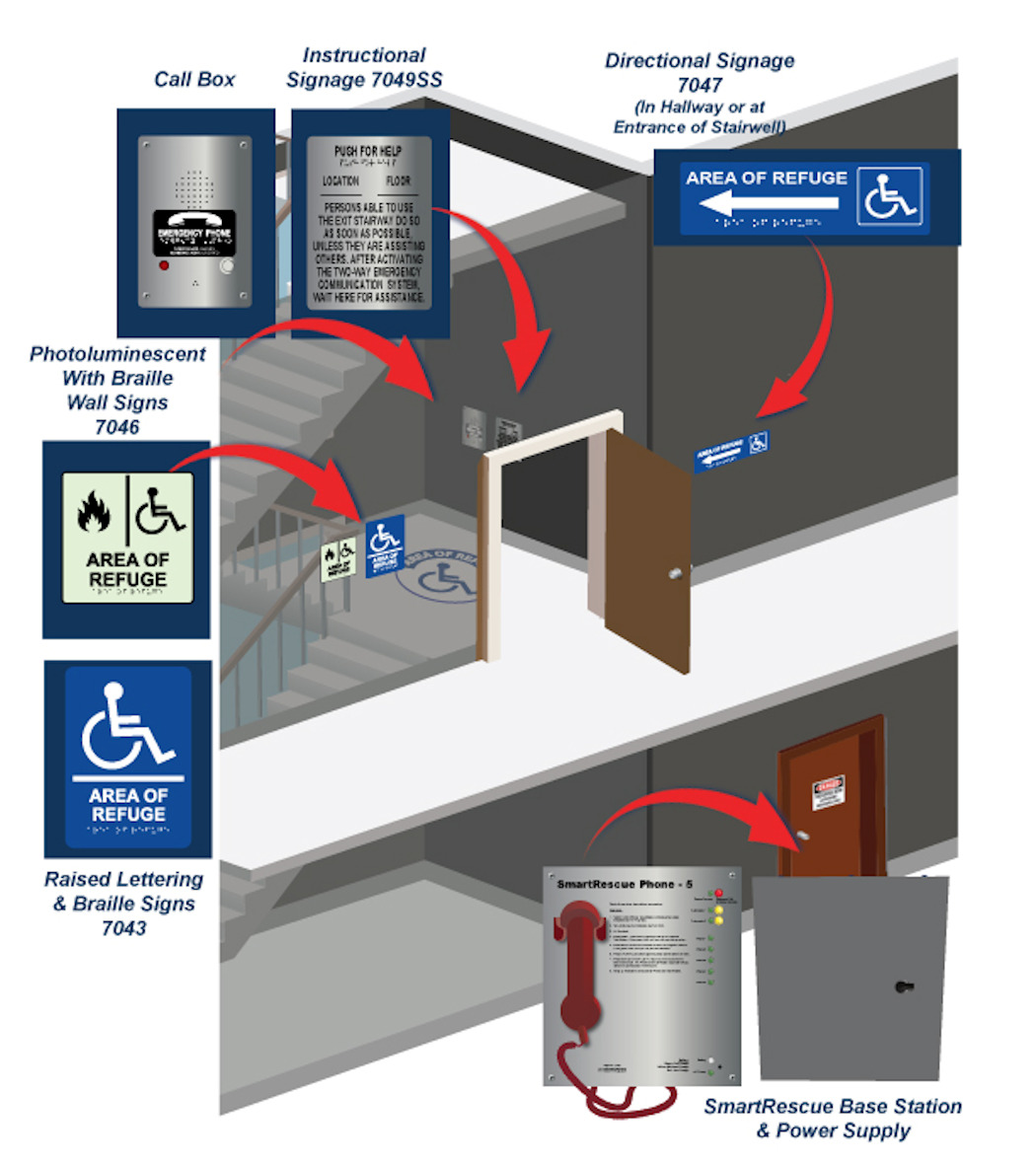 Emergency Response Team Stairwell Monitor